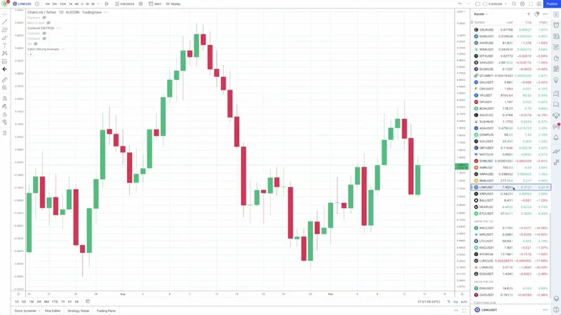Ethereum Day: What's Happening and What We Know
